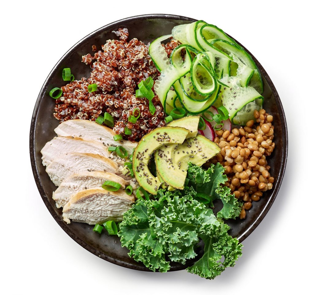 British Nutrition Foundation Review on Healthier and More Sustainable Diets