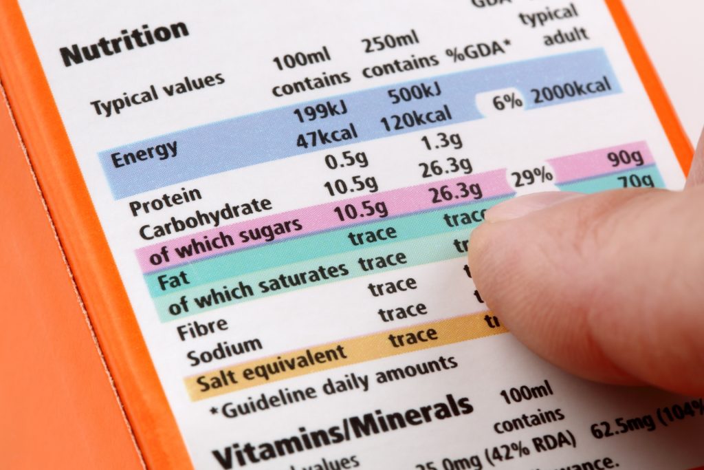 Unified Nutrient Profiling in the EU – Are We Nearing the End of a 15 Year Journey?